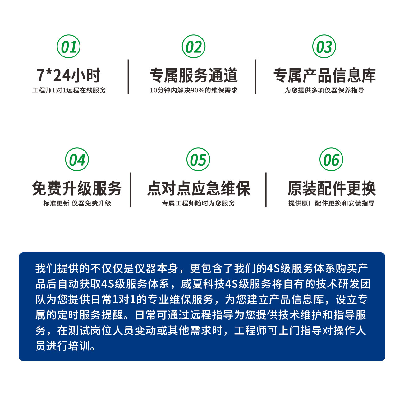 ISO80369All-C6%魯爾圓錐接頭多標(biāo)準(zhǔn)測試儀